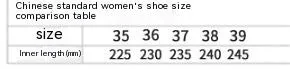 Women’s High Heel Peep Toe Slippers: Square Toe, Perfect for Summer